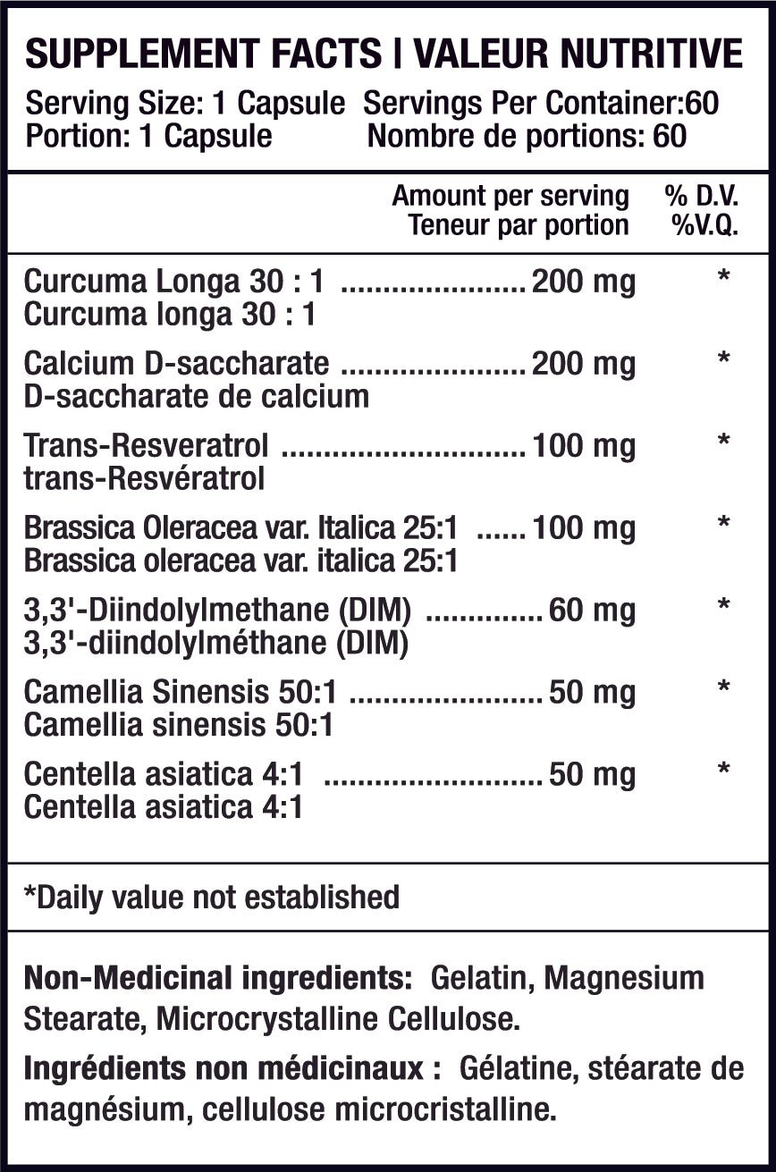 Wellness - Équilibre Hormonal - Dioafitness