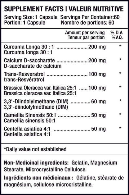 Wellness - Équilibre Hormonal - Dioafitness